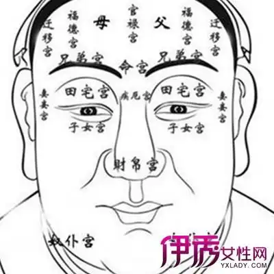 【图】短命面相是怎样的 短命人的七大面相特征详解