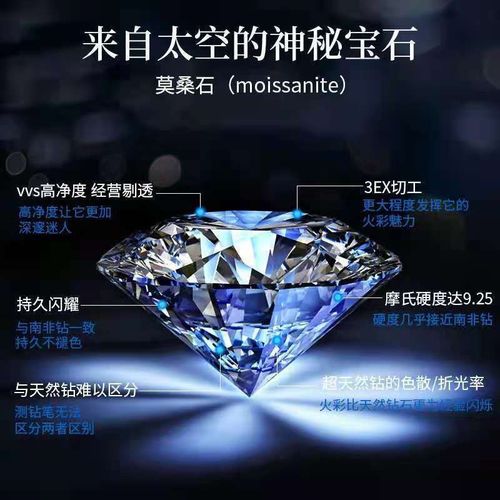 超大100克拉美国进口特大号莫桑钻戒指戒面首饰品八心八箭裸钻石