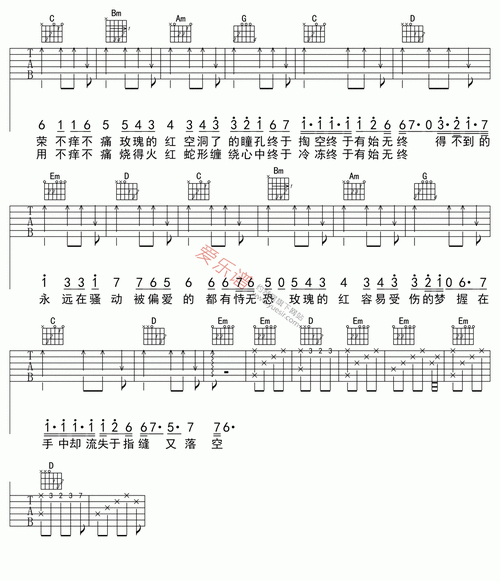 《陈奕迅《红玫瑰》》吉他谱