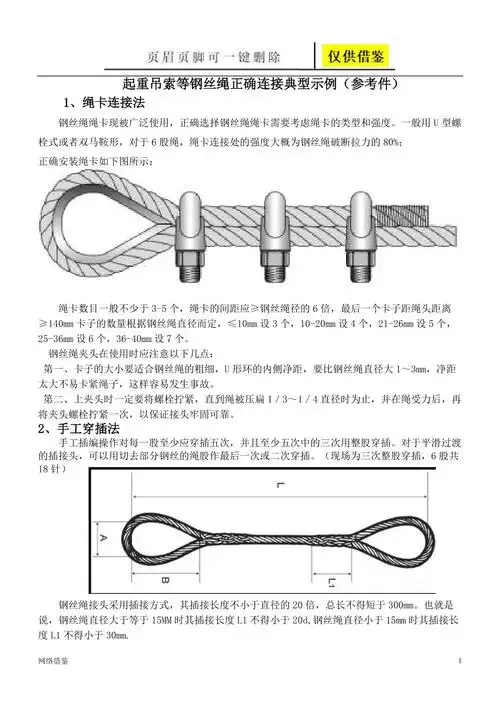 起重吊索等钢丝绳正确连接典型示例[技术研究]