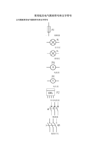 常用低压电气图形符号和文字符号