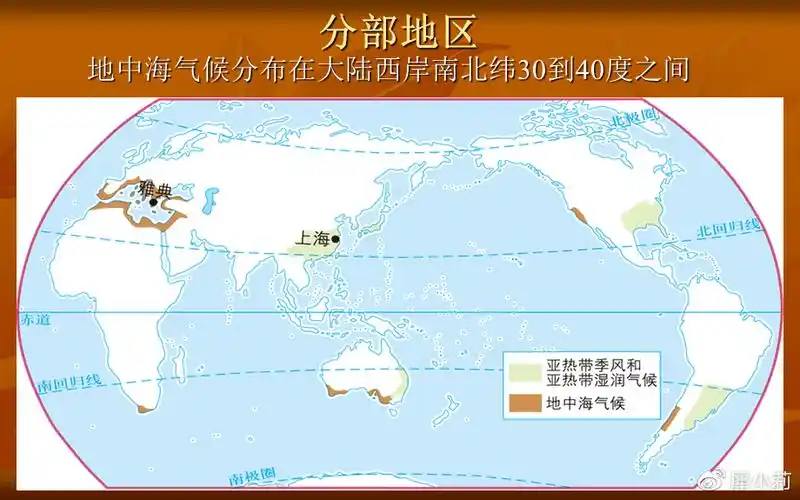 地中海气候的问题