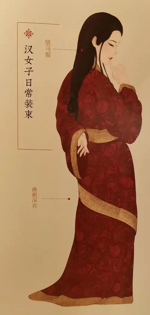 近些年汉服越来越受国人喜欢,那么你对于汉朝女子的服饰妆容了解多少?