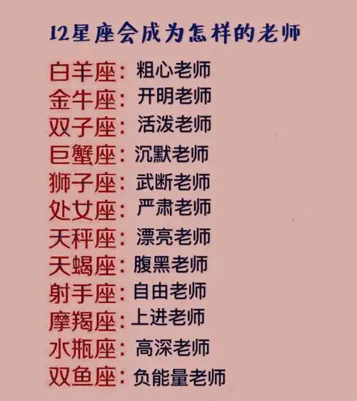 十二星座深受老师喜爱的星座排行白羊座很粗心你呢