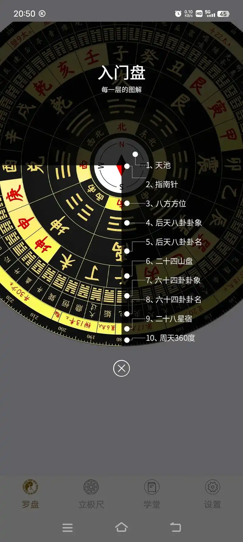 罗盘 #金木水火土 #八卦图 #风水玄学 #法天象地 - 抖音