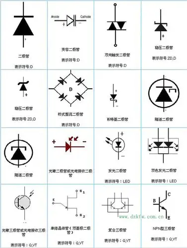 电路板上电子元件符号大全图
