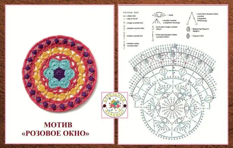 钩针编织几款圆垫图解