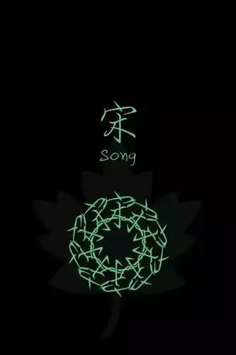 分享:     2015年6月7日 22:24 发布到 姓氏壁纸≮非原创≯ 发表评论.