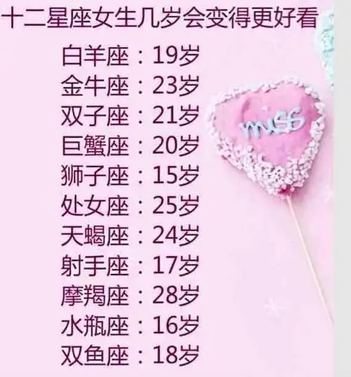 属相合婚巨蟹座的女人:27岁就要结婚了.