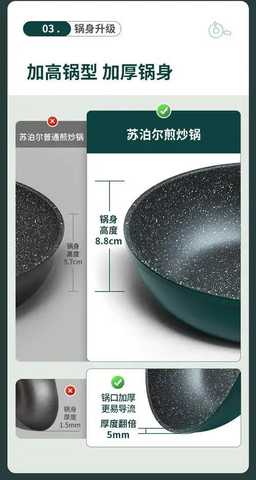 苏泊尔麦饭石色不粘锅炒锅家用电磁炉燃气煤气灶适用炒菜锅28cm麦饭石