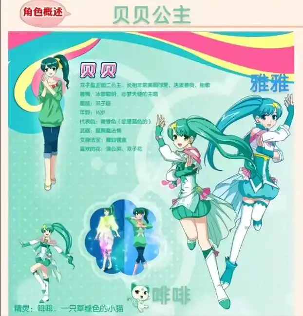 巴啦啦小魔仙 #巴啦啦小魔仙之奇迹舞步 - 抖音