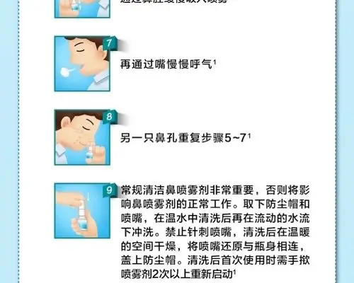 糠酸莫米松鼻喷雾剂内舒拿