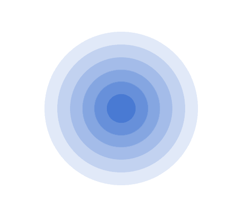 【css】波纹效果