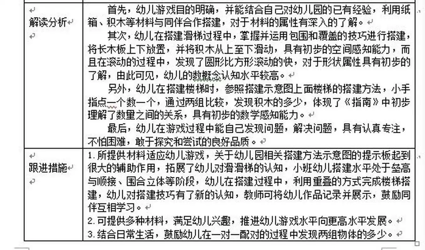 幼儿园小班观察记录———建构区