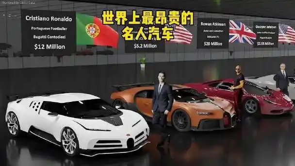 世界上最昂贵的名人汽车,名人座驾价格排名|花边趣闻|汽车视频|名人
