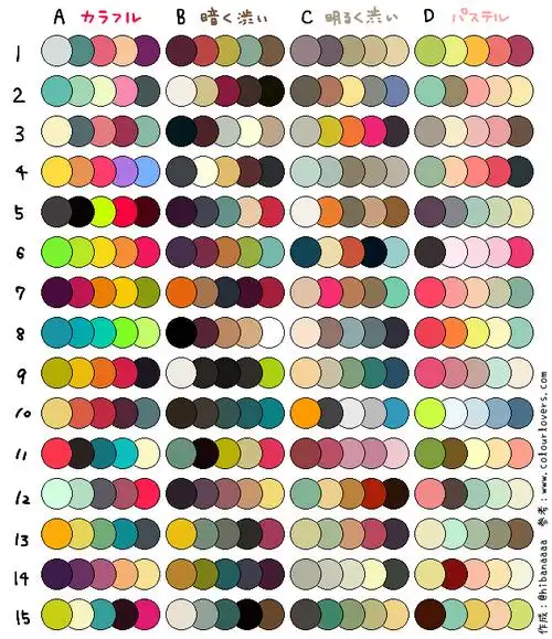 怎样学习绘画中的色彩搭配