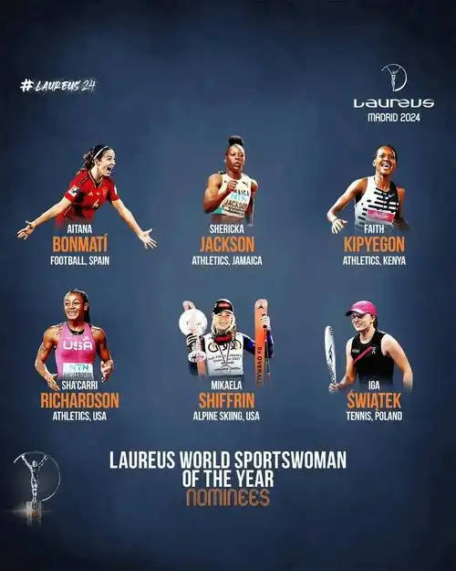 原创德约和梅西同入围劳伦斯佳男大奖足球皇帝会再次阻止球王当选