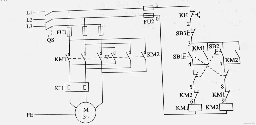 三相异步电机的基本控制电路