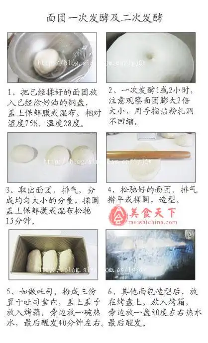 打蛋器19分钟快速揉面法