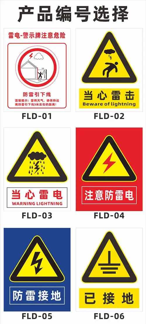 防雷接电安全警示牌雷雨天气当心雷电防雷引下线标识牌定制陶柔防雷