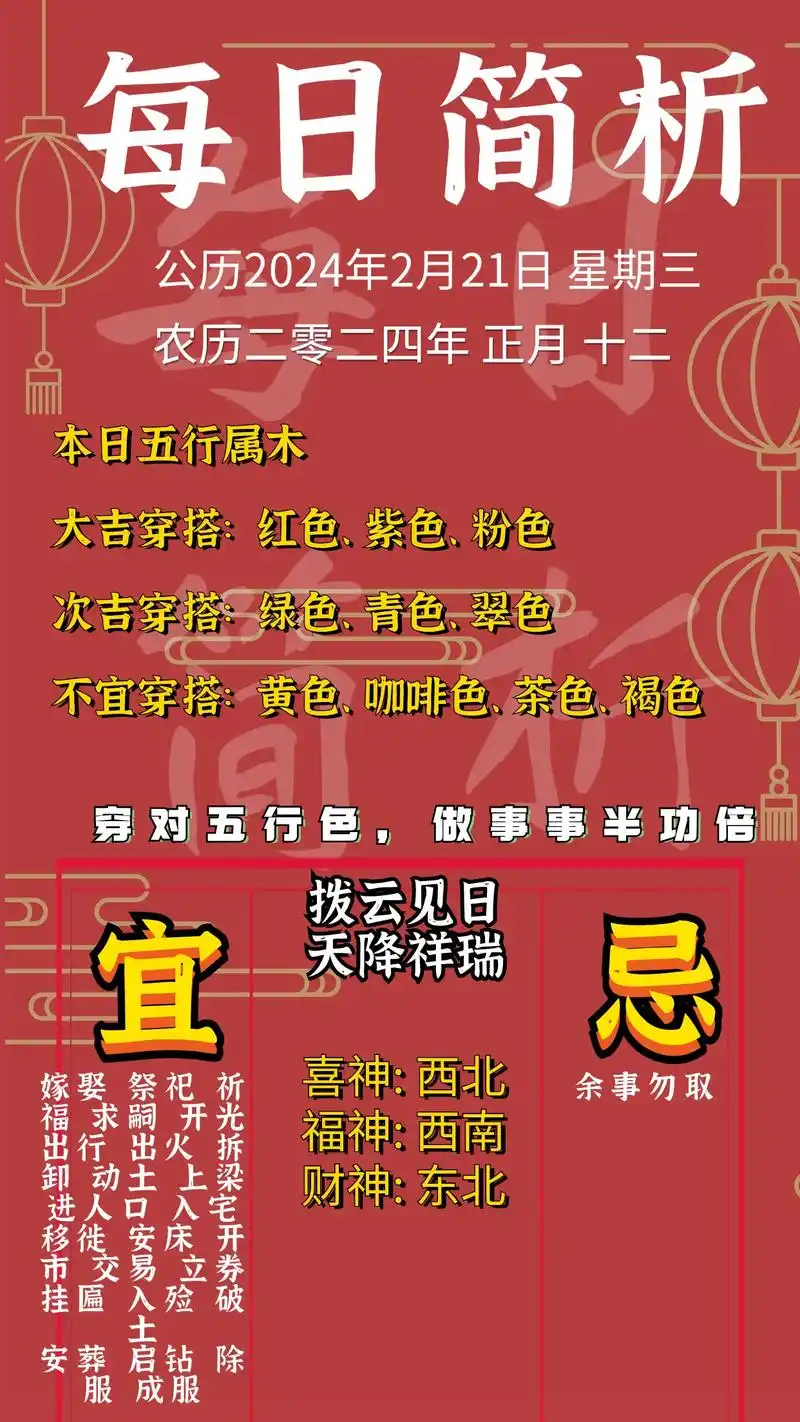 老黄历运势分享.公历2024年2月21日 星期三 农历二零二 - 抖音