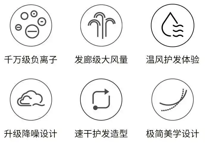 小米直白 hl3 负离子吹风机 1800w