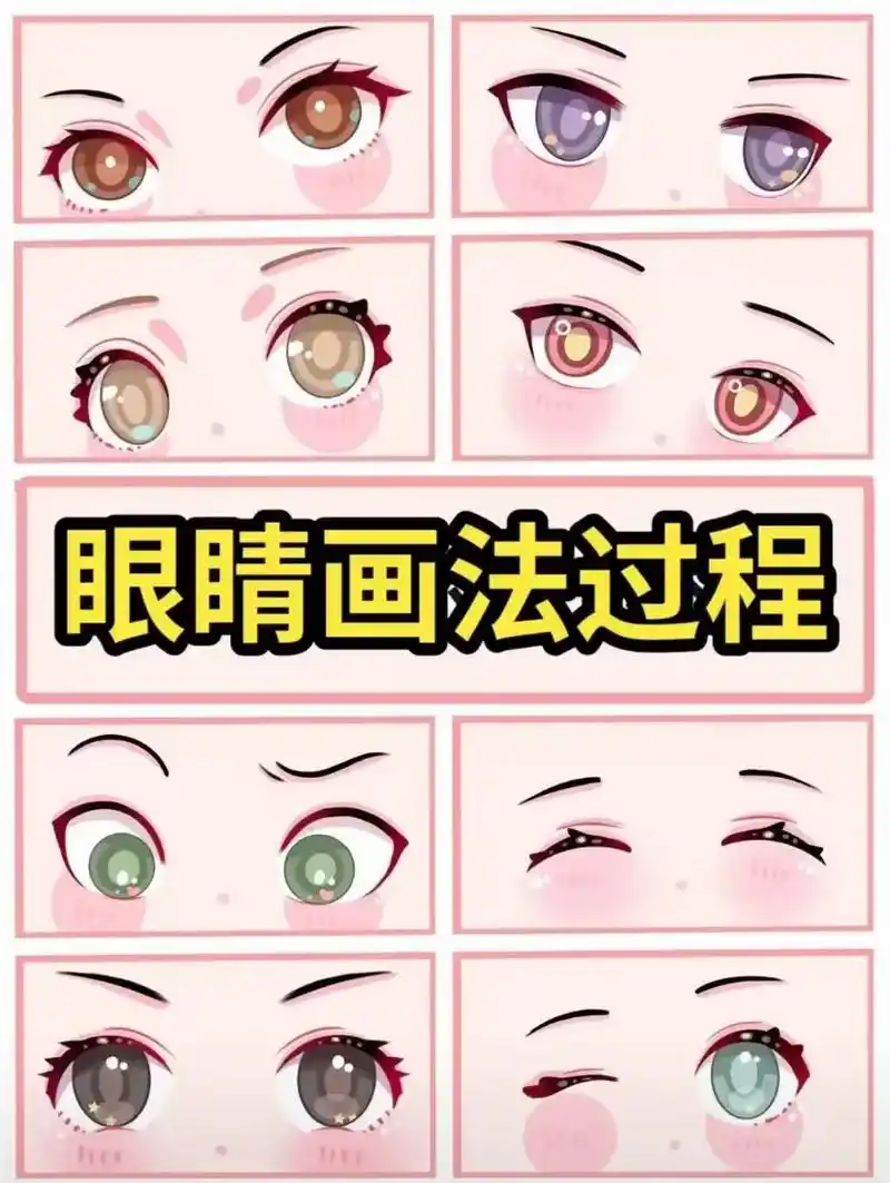 【绘画教程】眼睛画法过程#二次元 #画画 #绘画教程  - 抖音