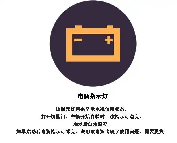 首页 驾驶员考试 标志与手势温馨提示:易贤网小编为您整理了"电瓶指示