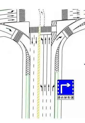 注意九华山大道和齐山大道交叉口的直右车道调整为右转专用道