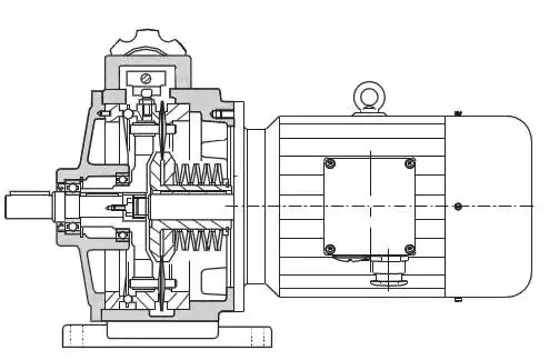 行星摩擦式无级变速机,ara齿轮转向箱,s斜齿轮-蜗杆减速机,k螺旋锥