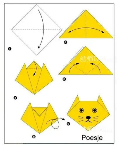 涞源县第三幼儿园的美篇