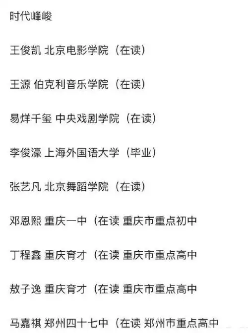 时代峰峻艺人学历首曝光,tfboys成最大焦点,全员远超乐华