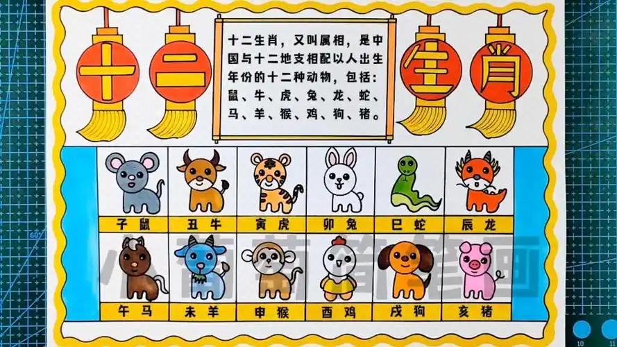 十二生肖手抄报,简单好看,有线稿可打印#十二生肖 #十二生肖手抄报