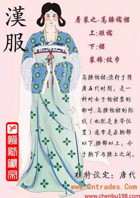 涨姿势:看古代汉服流行风格
