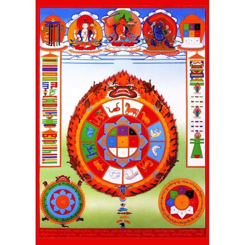 定制文殊九宫八卦图图片 相纸双面塑封 密宗 唐卡 画像