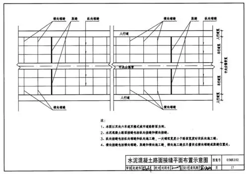 05mr202:城市道路-水泥混凝土路面