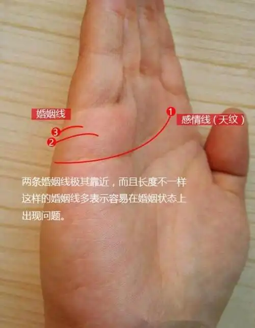 从手相看女人的"克相",到底是克老公还是克自己