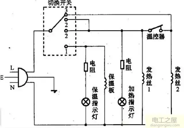 电炖锅不加热先检查一下其供电电路是否正常.