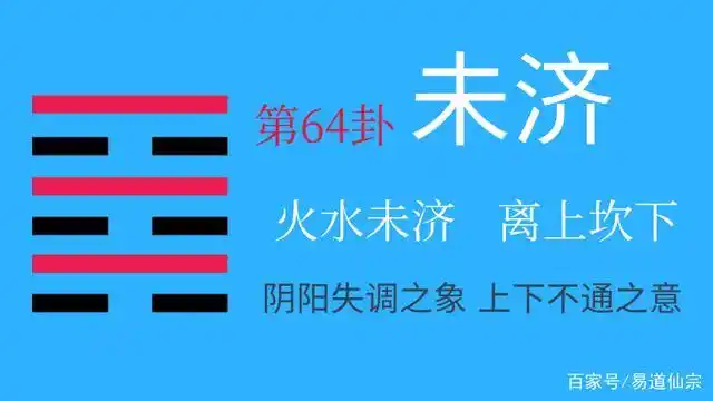 看故事学易经第64卦火水未济——阴阳失调