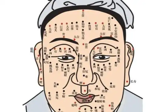 夫妻宫有痣的女人