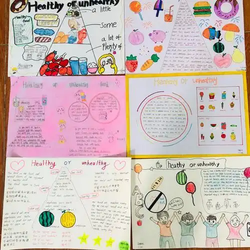 healthyhabit手抄报手抄报简单又漂亮