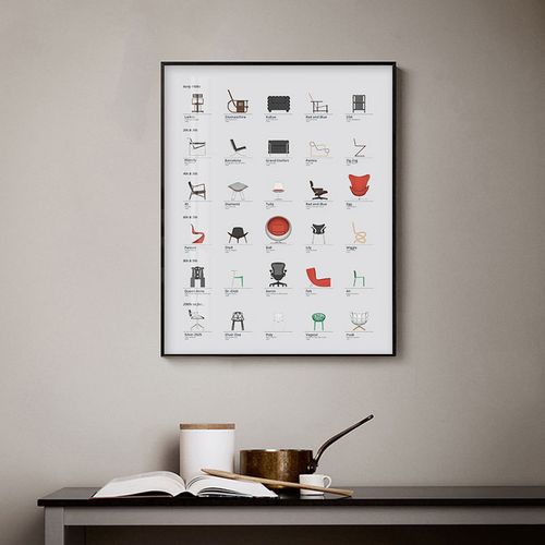 椅子艺术装饰画 bauhaus包豪斯设计风格轻奢北欧现代客厅海报挂画