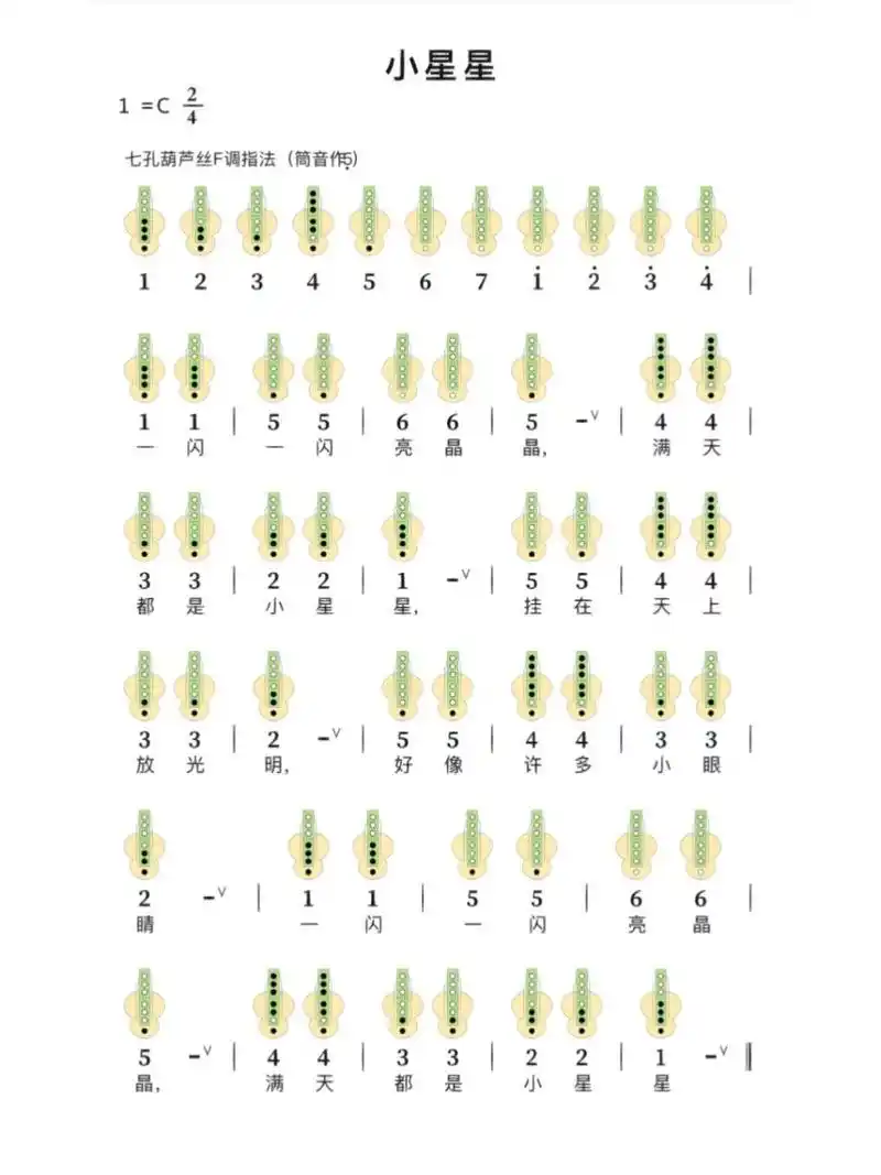 「小星星」7孔葫芦丝 简谱分享  宝子自己拿