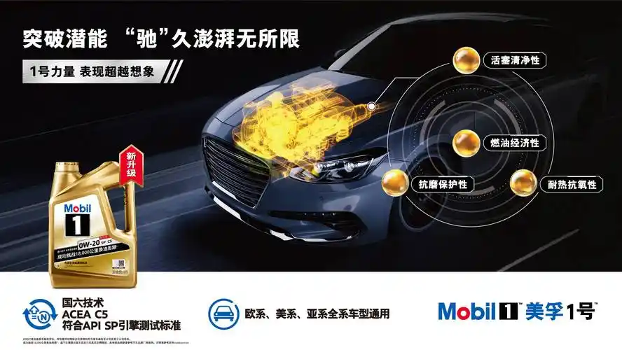 从血液中迸发激情美孚1号尖峰时速训练营开练