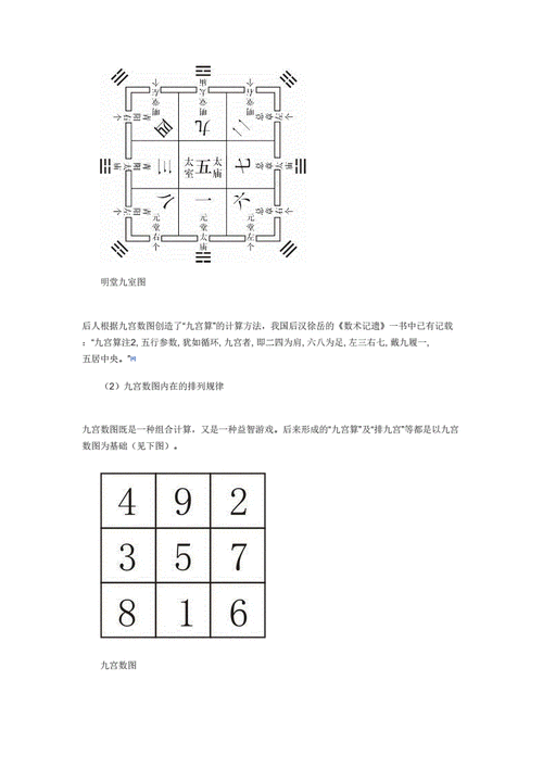 九宫图分析法讲解教案编写.doc