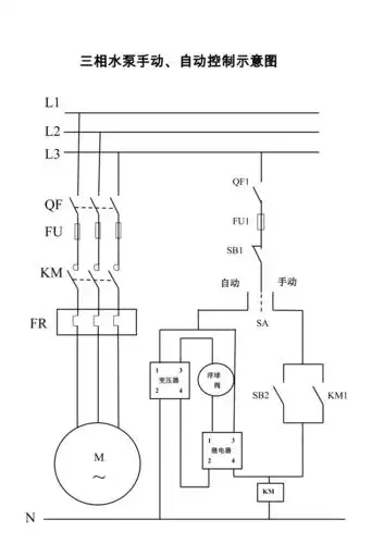 三相水泵手动自动控制示意图