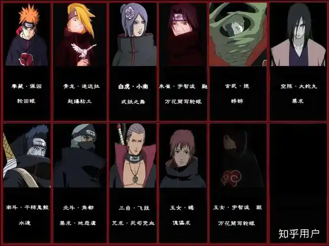 哪个反派让你觉得魅力十足