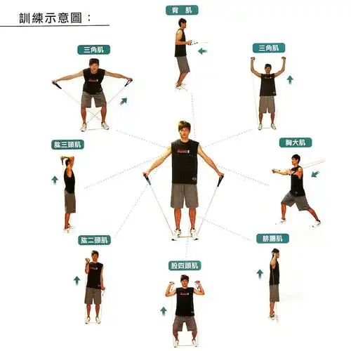 子女阻力健身器材拉力胸肌扩胸拉力绳弹力