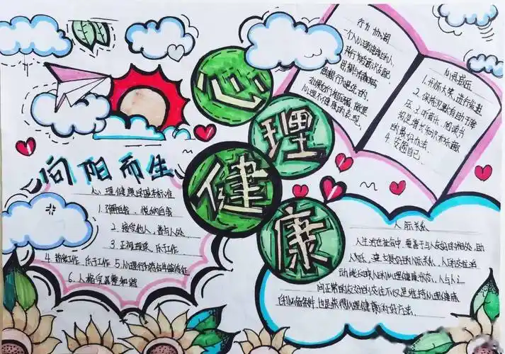 成长 从心开始——邢台三中教育集团平安校区举办心理手抄报设计大赛