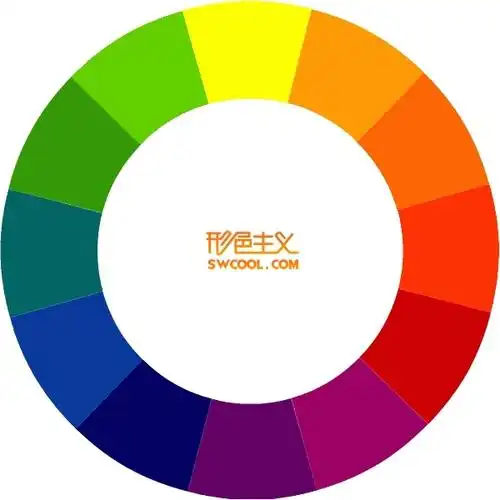 7种方法让你的图片色彩更加大牌!